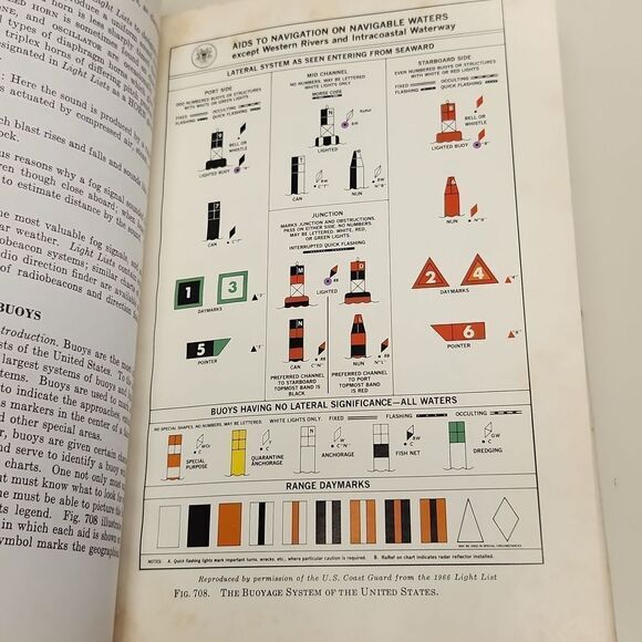 Primer Of Navigation 5th Edition by George W. Mixter Hardback 1967 - Picture 7 of 9